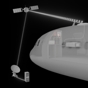 AP-250 monitoring traffic with its IDS