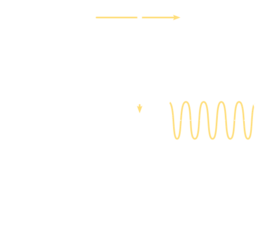 AP-560 Collecting data