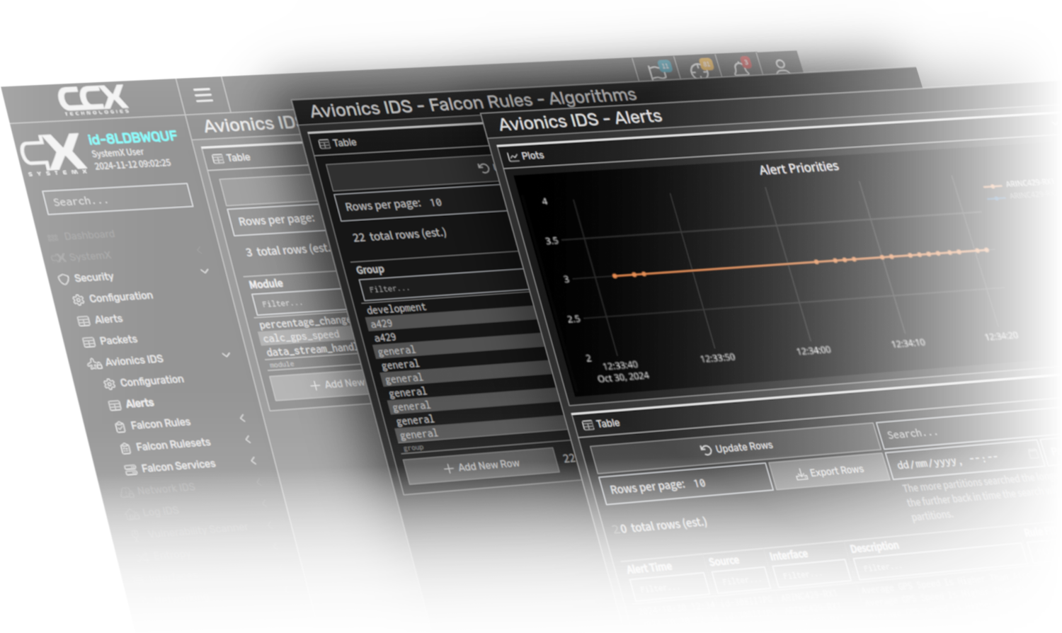 SystemX Avionics IDS Alerts