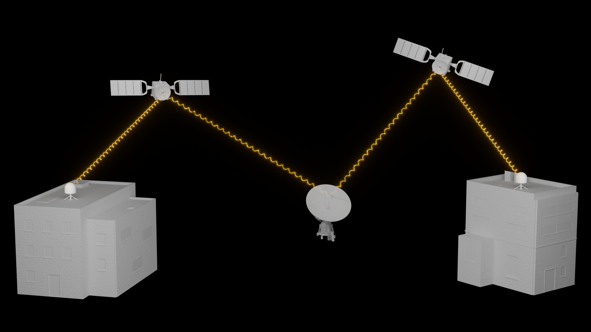 SATCOM connection between two dedicated terminals