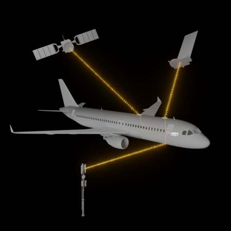 AP-251 in plane connected to different satellites