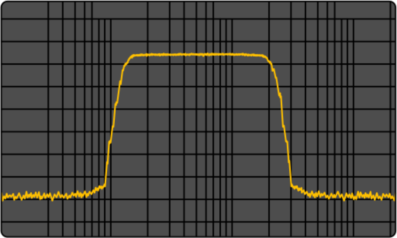 Spectrum Analyzer UI