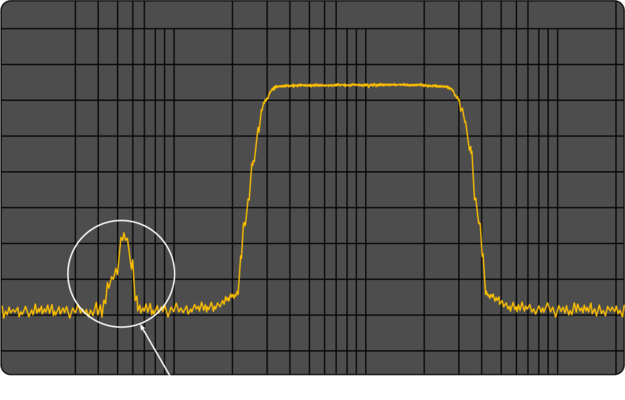 Spectrum Analyzer anomaly