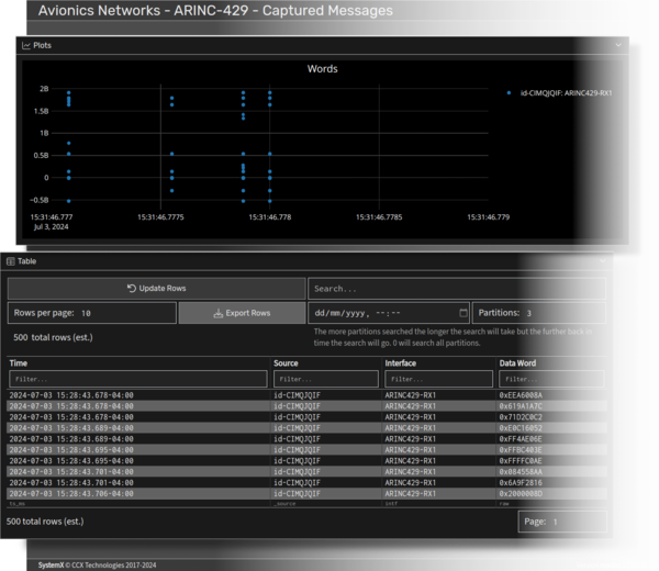 ARINC-429 Data Recoring