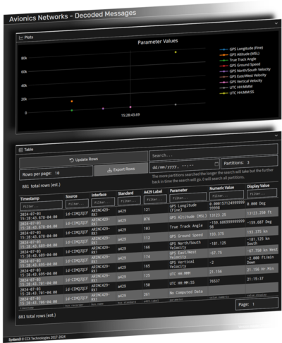 SystemX Database