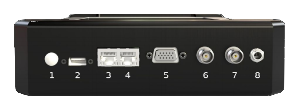 T-RX Connectors